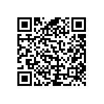 RCP0505B160RJS3 QRCode