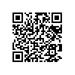 RCP0505B1K20GTP QRCode