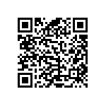 RCP0505B1K20GWB QRCode