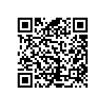 RCP0505B20R0GET QRCode