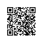 RCP0505B20R0JS6 QRCode