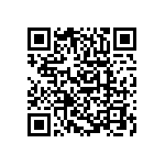 RCP0505B220RJEA QRCode