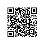 RCP0505B820RJEC QRCode