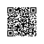 RCP0505W100RGEA QRCode