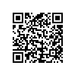 RCP0505W120RJS2 QRCode