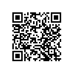 RCP0505W12R0JS3 QRCode