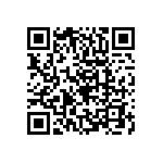 RCP0505W150RGWB QRCode