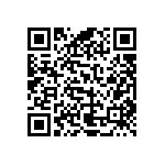 RCP0505W15R0JS6 QRCode