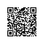 RCP0505W1K20GEA QRCode