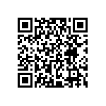 RCP0505W1K20GS2 QRCode