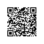 RCP0505W1K20GS3 QRCode