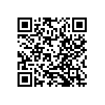 RCP0505W1K30GS6 QRCode