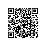 RCP0505W1K60GS3 QRCode