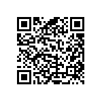 RCP0505W1K60GS6 QRCode