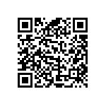RCP0505W1K80GS6 QRCode