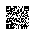 RCP0505W33R0JS3 QRCode