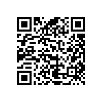 RCP0505W36R0JS3 QRCode