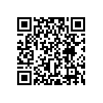 RCP0505W430RJS2 QRCode