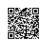 RCP0505W510RJEA QRCode