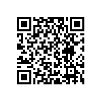 RCP0505W620RJEA QRCode