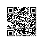 RCP0505W62R0JET QRCode