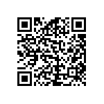 RCP0603B100RJET QRCode