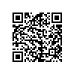 RCP0603B220RGTP QRCode