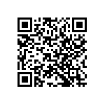 RCP0603B220RJEC QRCode