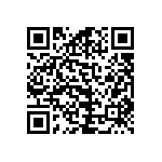 RCP0603B220RJS3 QRCode