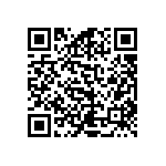 RCP0603B24R0GS6 QRCode