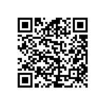 RCP0603B270RJED QRCode
