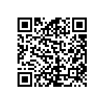 RCP0603B820RGET QRCode