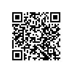 RCP0603W36R0JEC QRCode