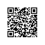 RCP0603W910RGS2 QRCode