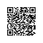 RCP1206B20R0JEA QRCode