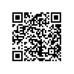 RCP1206B20R0JED QRCode