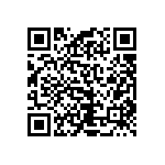 RCP1206B22R0GS6 QRCode