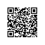 RCP1206B240RJED QRCode