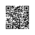 RCP1206B470RGEC QRCode