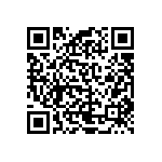 RCP1206B47R0JEA QRCode