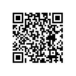 RCP1206B510RJEC QRCode