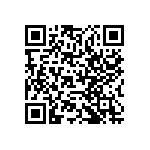 RCP1206B51R0JS3 QRCode