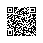 RCP1206B680RJEA QRCode