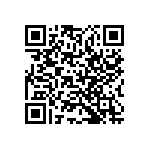 RCP1206B680RJS3 QRCode