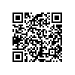 RCP1206B68R0GS3 QRCode