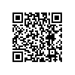 RCP1206B750RJEA QRCode