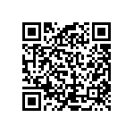 RCP1206B91R0GS2 QRCode