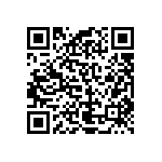 RCP1206B91R0JS6 QRCode