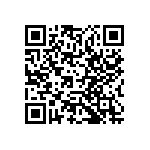 RCP1206W100RGS2 QRCode