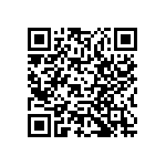 RCP1206W100RGS3 QRCode